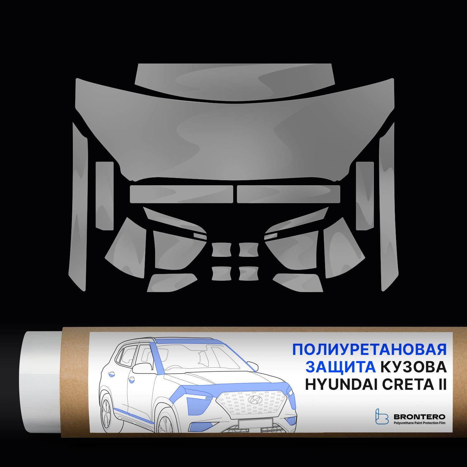 Hyundai Creta 2021