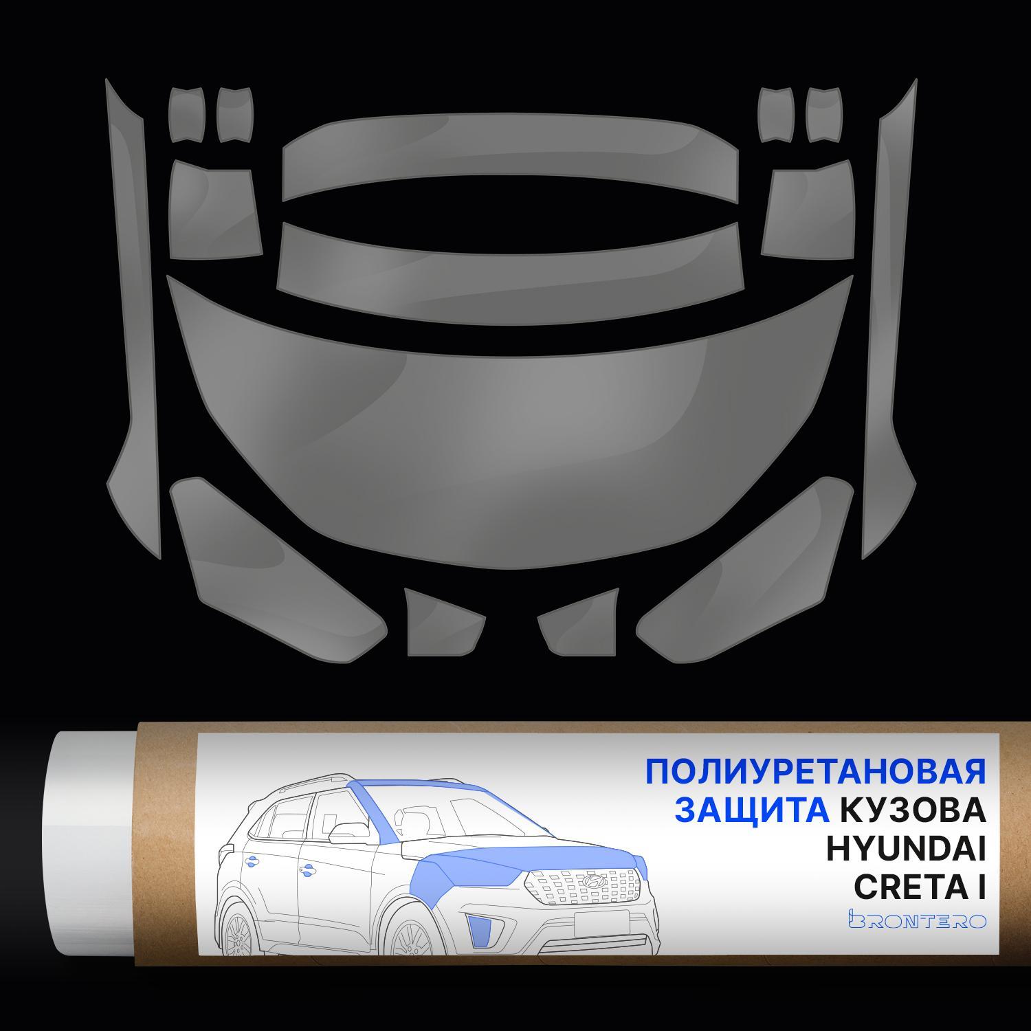 Hyundai Creta 2020